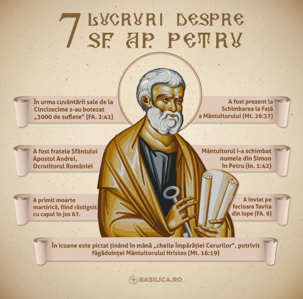 Sfântul Apostol Petru († 67) - foto preluat de pe www.facebook.com/basilica.ro